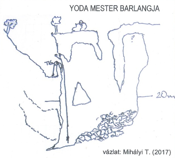 Dóm (Yoda mester-barlangja)