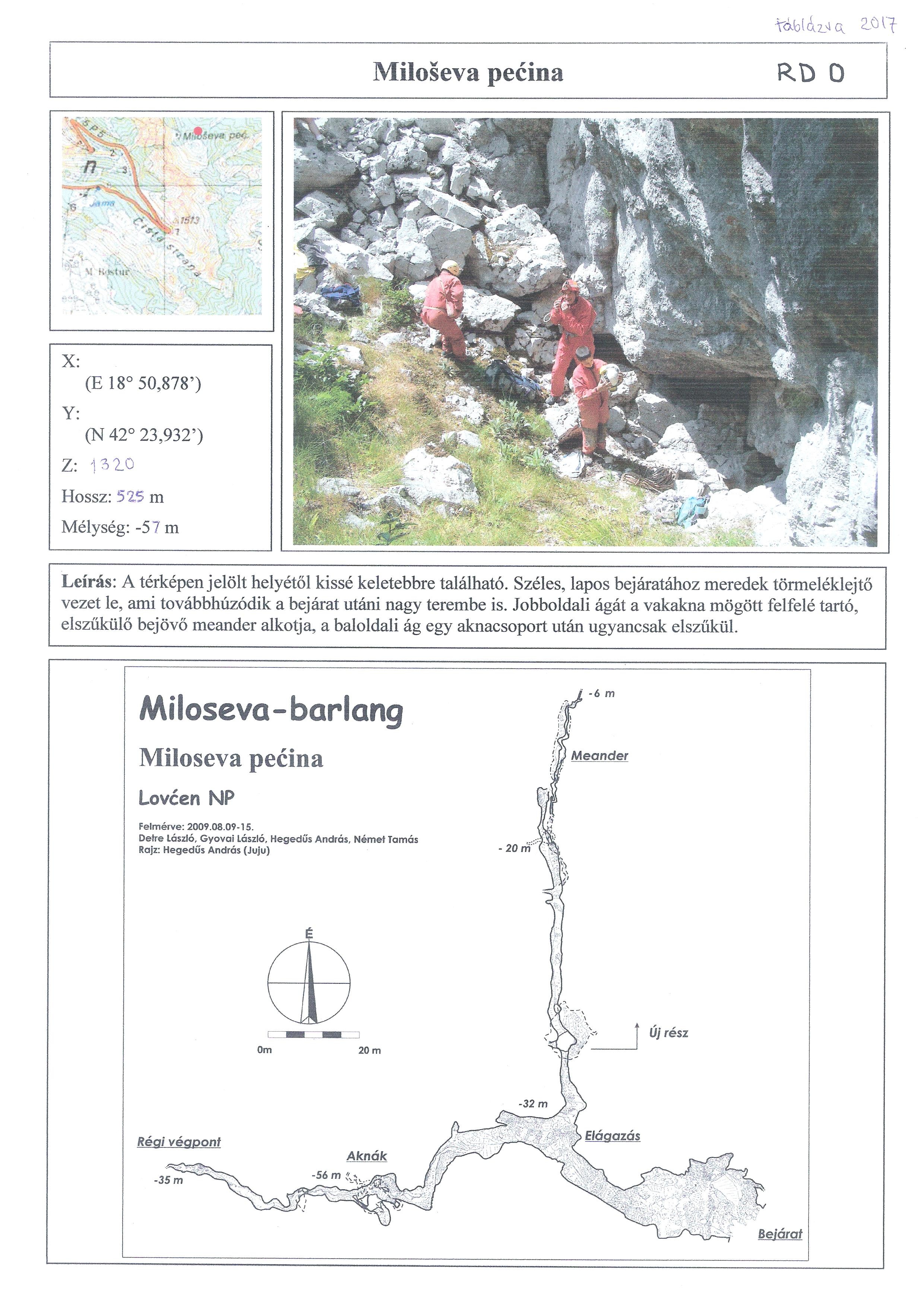 Miloševa pećina
