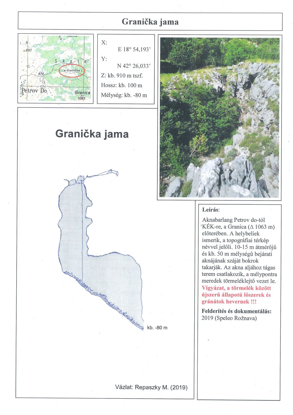 Granička jama
