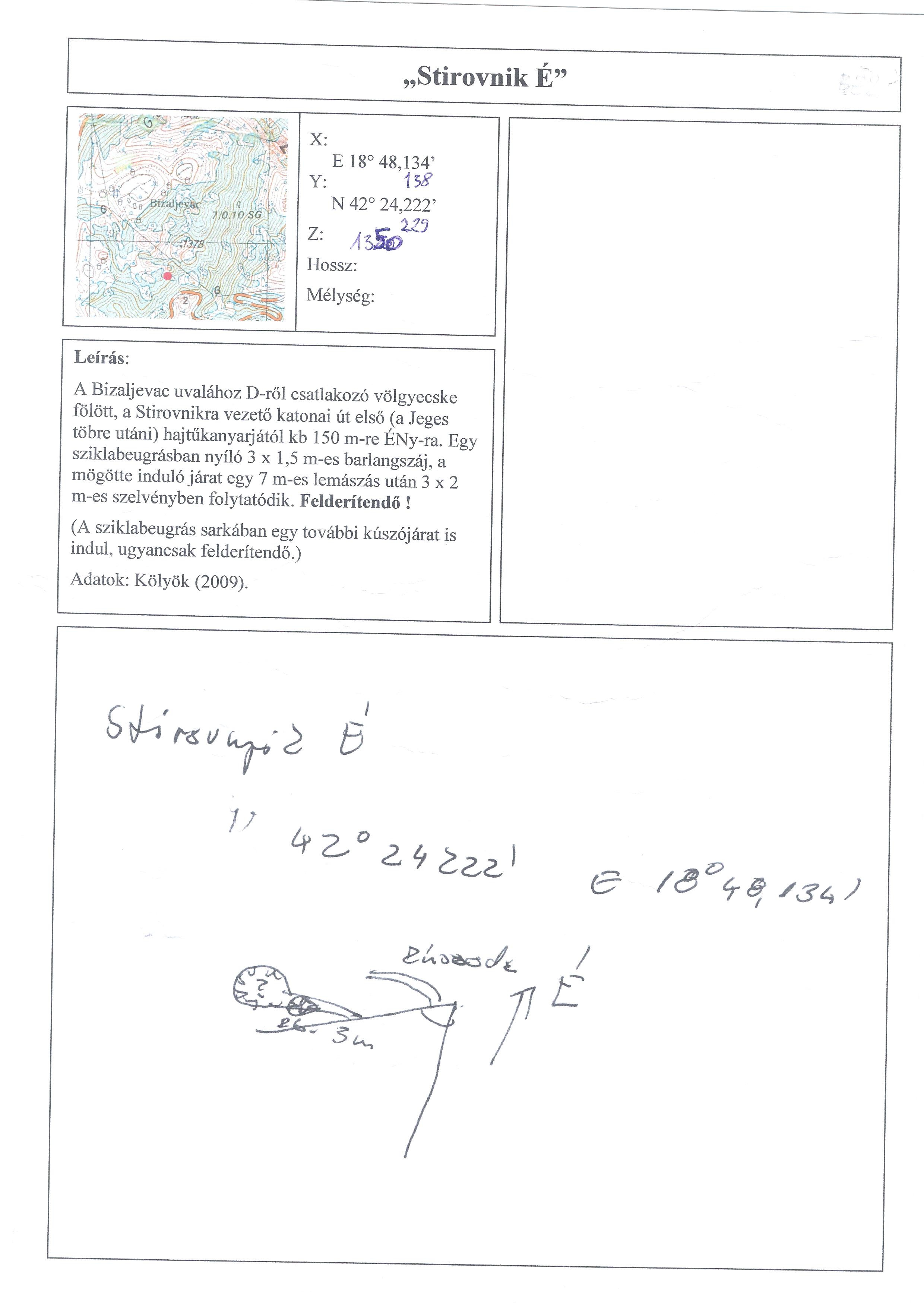 "Štirovnik" É kuszoda & aknás