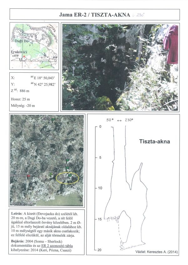 Tiszta-akna
