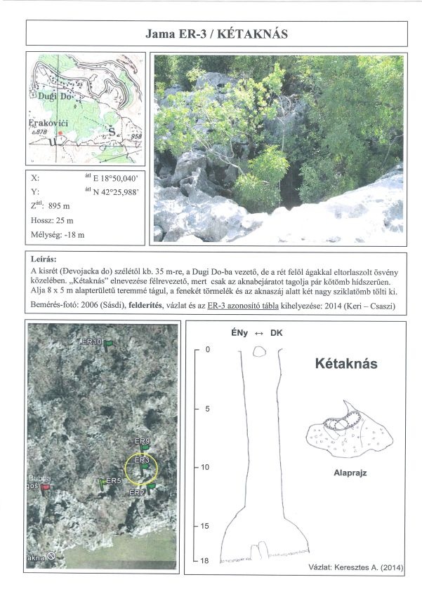 Kétaknás