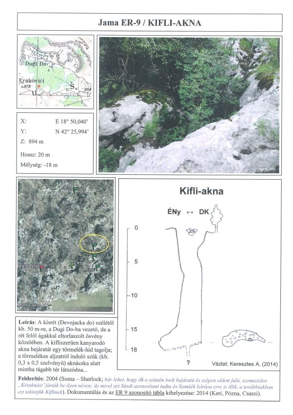 Kifli-akna
