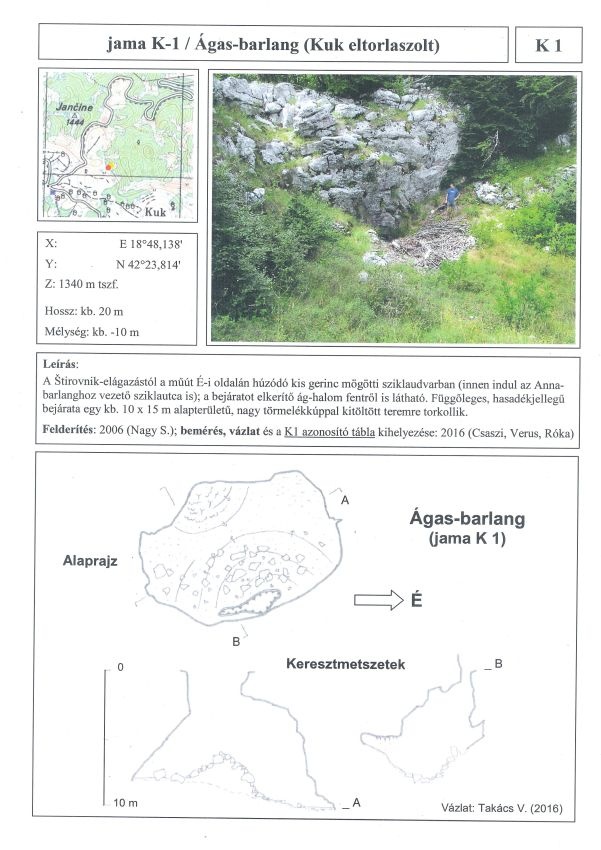 Ágas (Kuk eltorlaszolt)