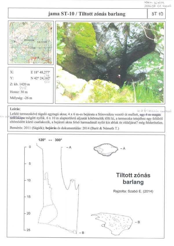 Tiltott zónás